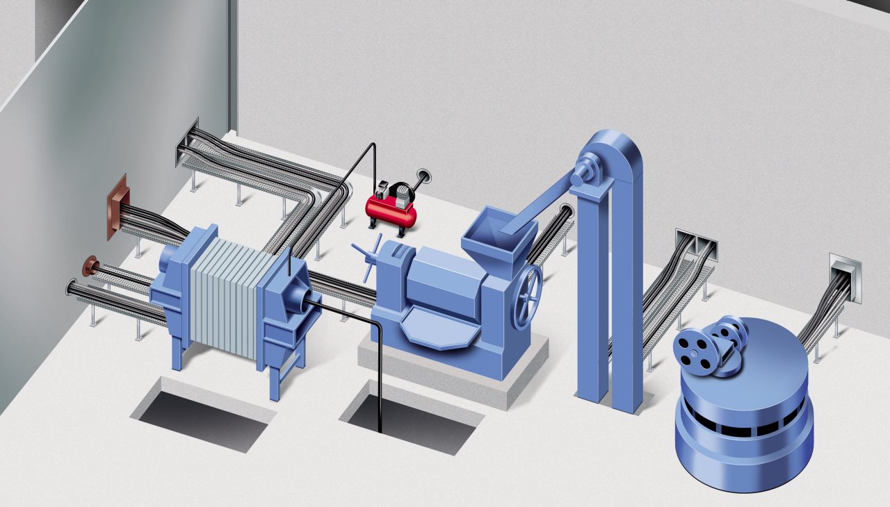 Abdichtung und Brandschutz