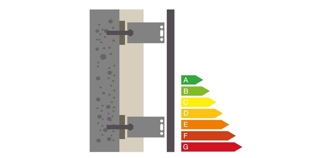 Energieeffizienz im Gebäudesektor