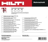 Ausführungsschild Rohrschott QR 