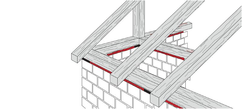 Isolierschaum mit hoher Ergiebigkeit CF ISO 750+ Mehrzweck-Isolierschaum mit hoher Ergiebigkeit zur Steigerung der Produktivität in einem weiten Temperaturbereich Anwendungen 1